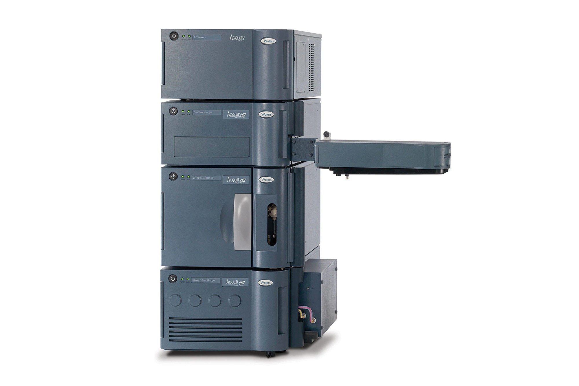 ACQUITY UPLC M-Class系统能够提供稳定可靠的纳升级至微升级分离。