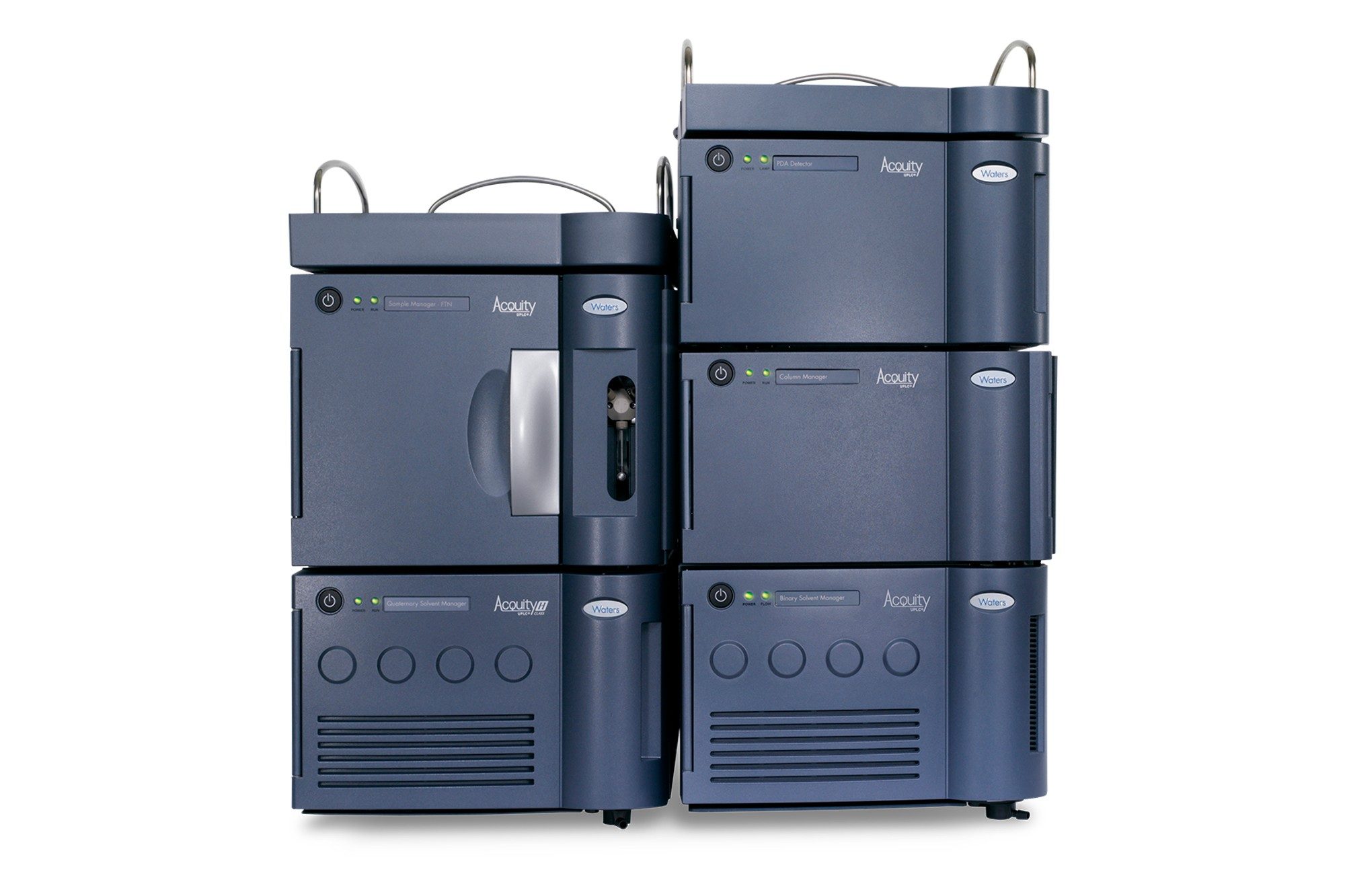 ACQUITY UPLC 2D LC系统