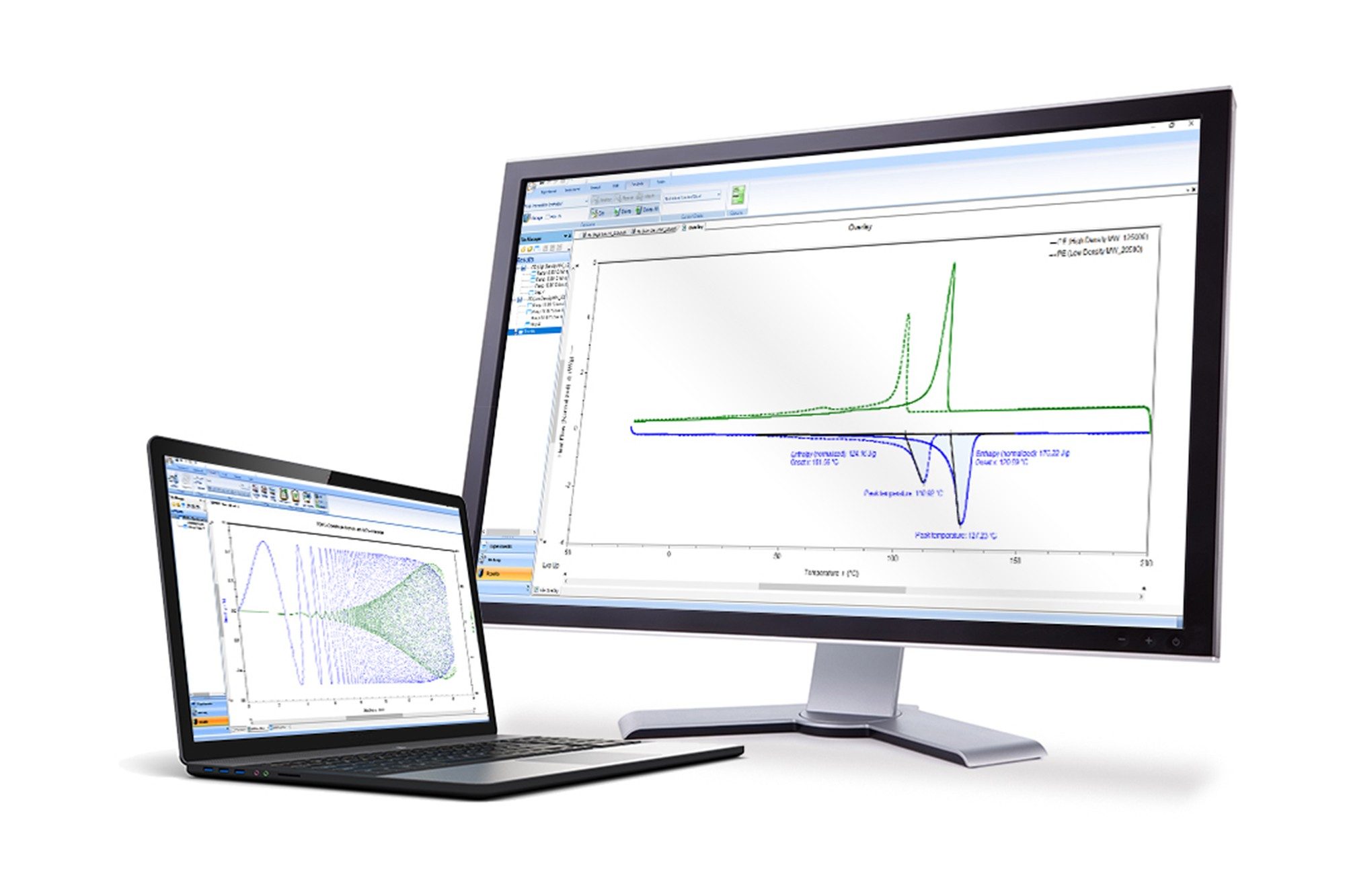 waters_connect supports deployment and transfer of compliance-ready MAM workflows throughout development and into QC 