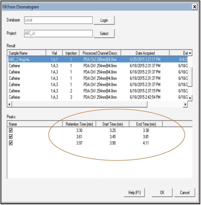 The sample result selected populates the peak table with the retention time as well as the start time and end time for each peak. 