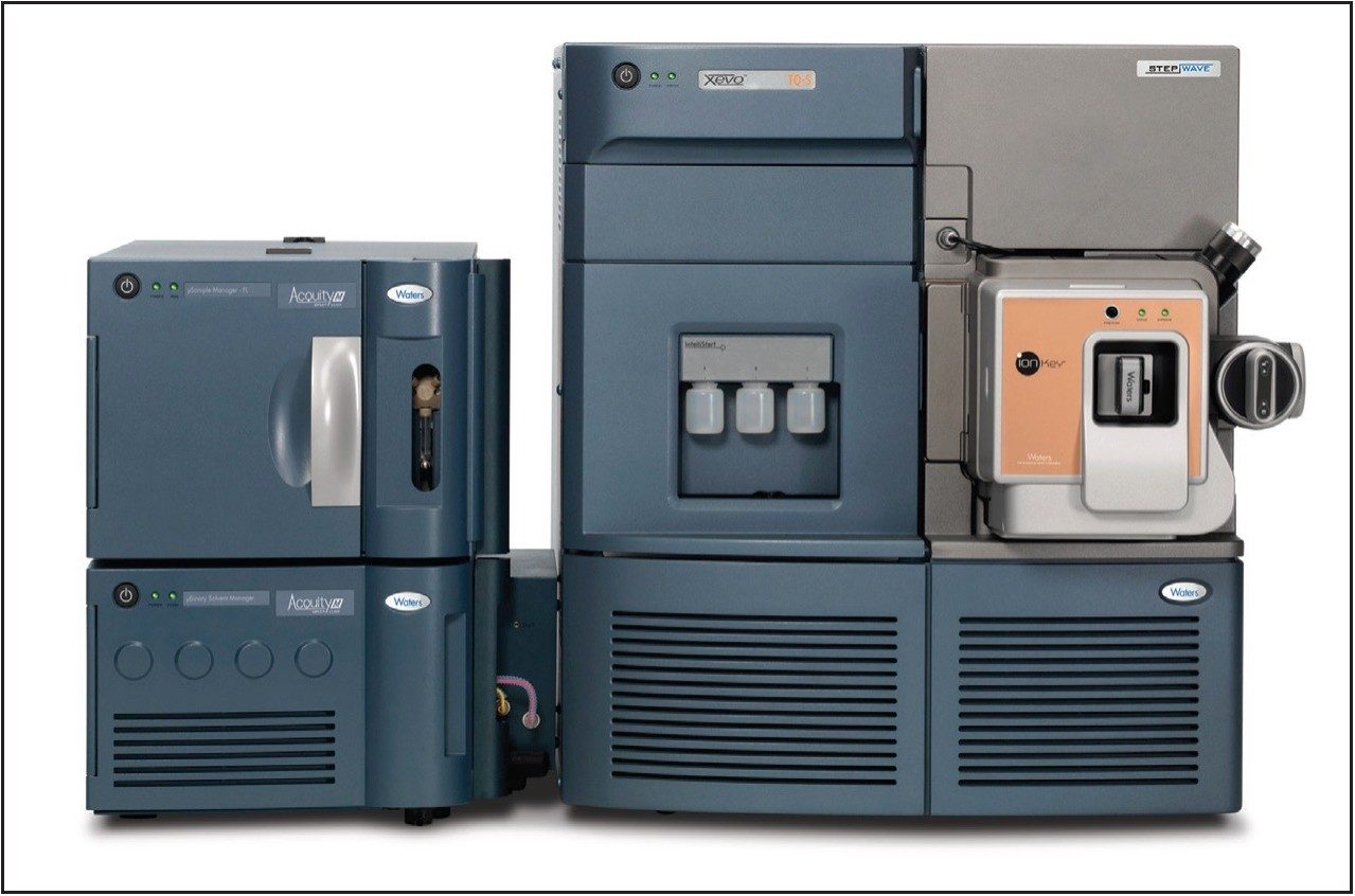 ionKey/MS System: comprised of the Xevo TQ-S, the ACQUITY UPLC M-Class