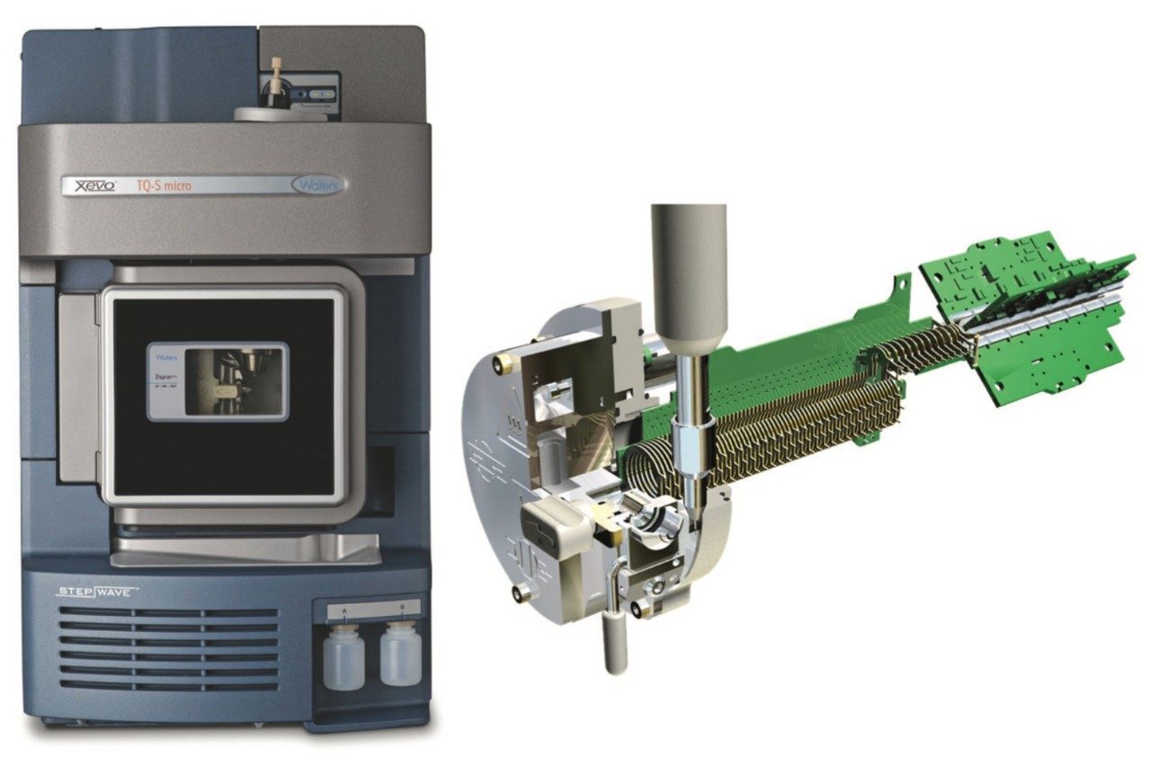 Xevo TQ-S micro (left) and StepWave ion guide diagram (right).