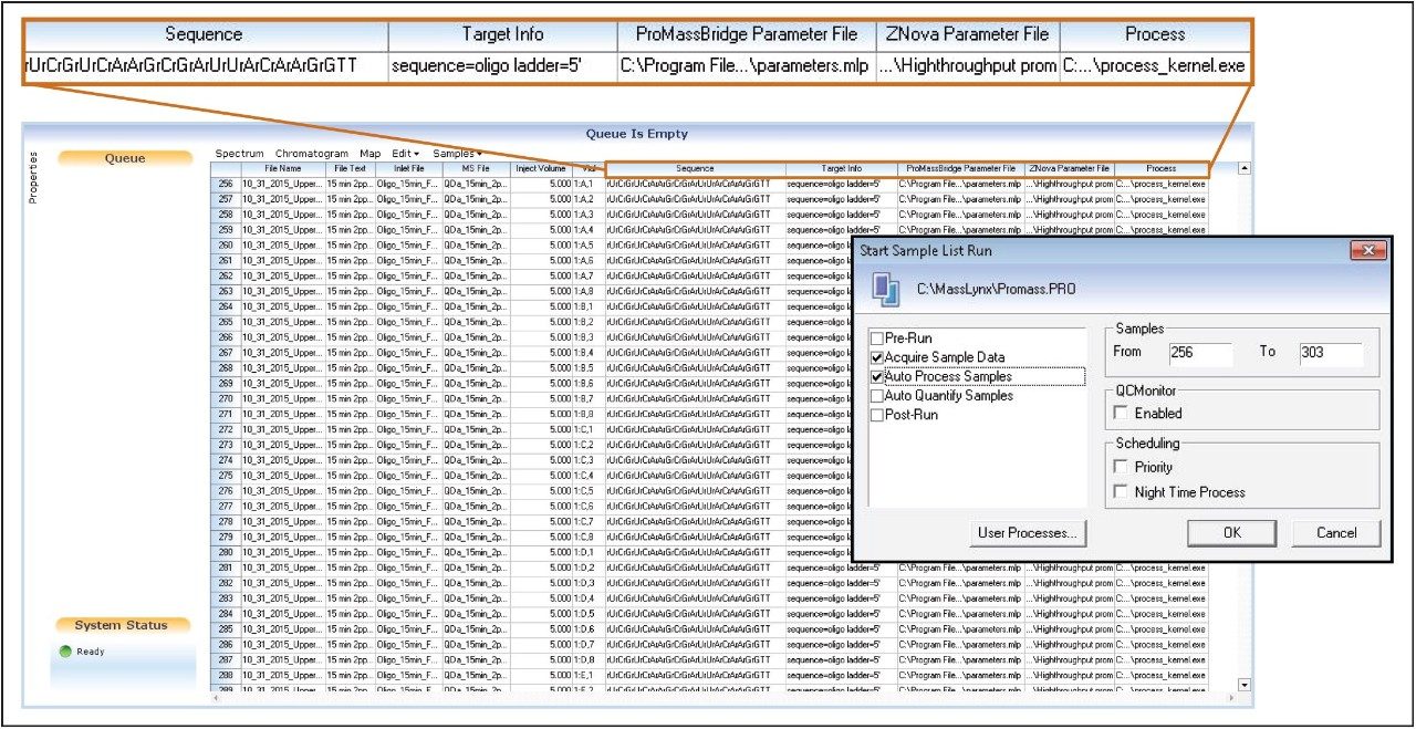 MassLynx sample list format.