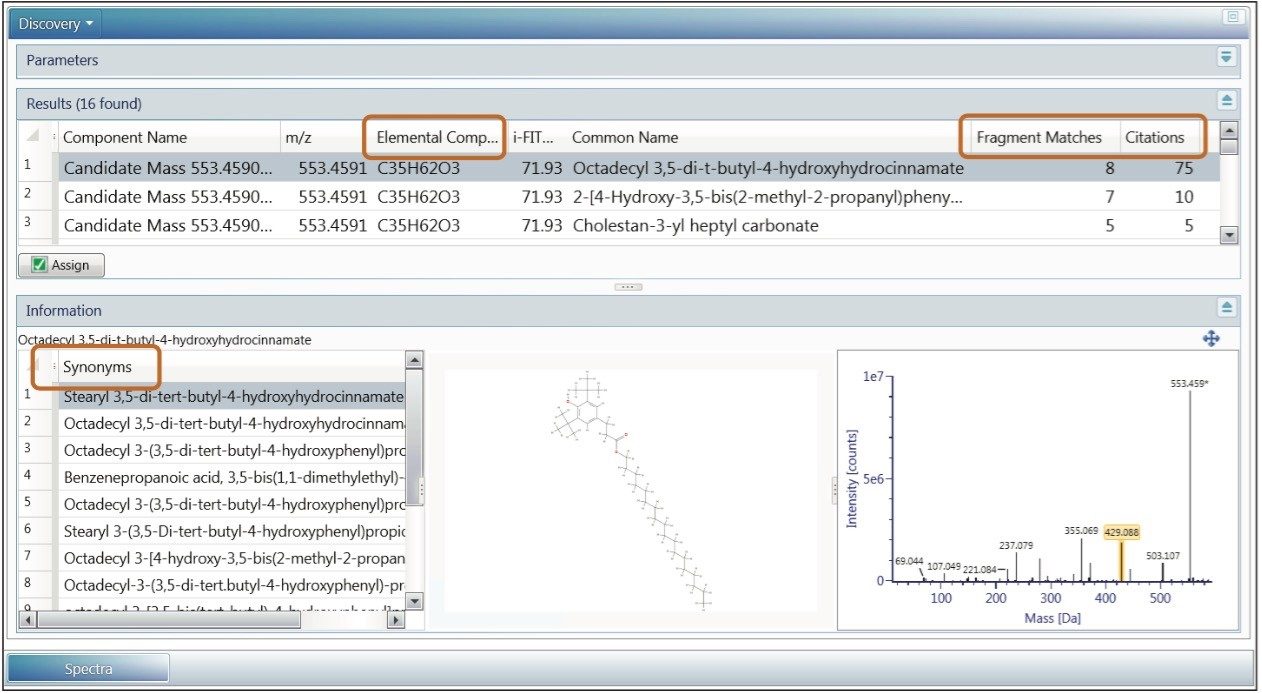 Figure 7. UNIFI Summary table for Discovery toolset.