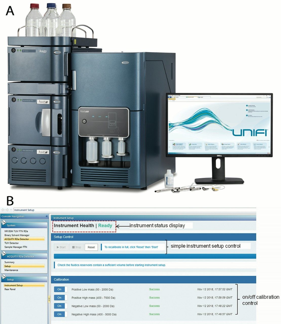 The BioAccord System, comprised of an ACQUITY UPLC I-Class PLUS System configured with an optical detector (TUV/FLR) coupled in-line to the ACQUITY RDa Mass Detector. 