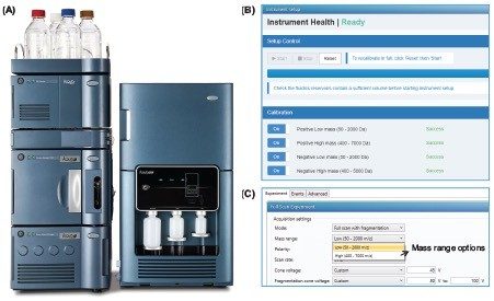 BioAccord系统。(A) 用于简化游离寡糖分析的集成式仪器配置。(B) ACQUITY RDa检测器设置页面，展示了SmartMS™赋能的自动校准功能，可实现高效的仪器操作。(C) 用于MS数据采集的仪器方法页面。针对游离寡糖分析选择了低质量范围选项(50～2000 m/z)。