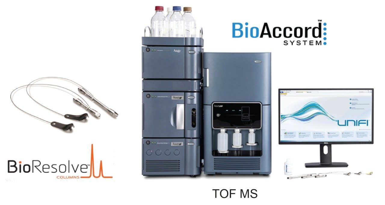 BioResolve SCX色谱柱和BioAccord系统