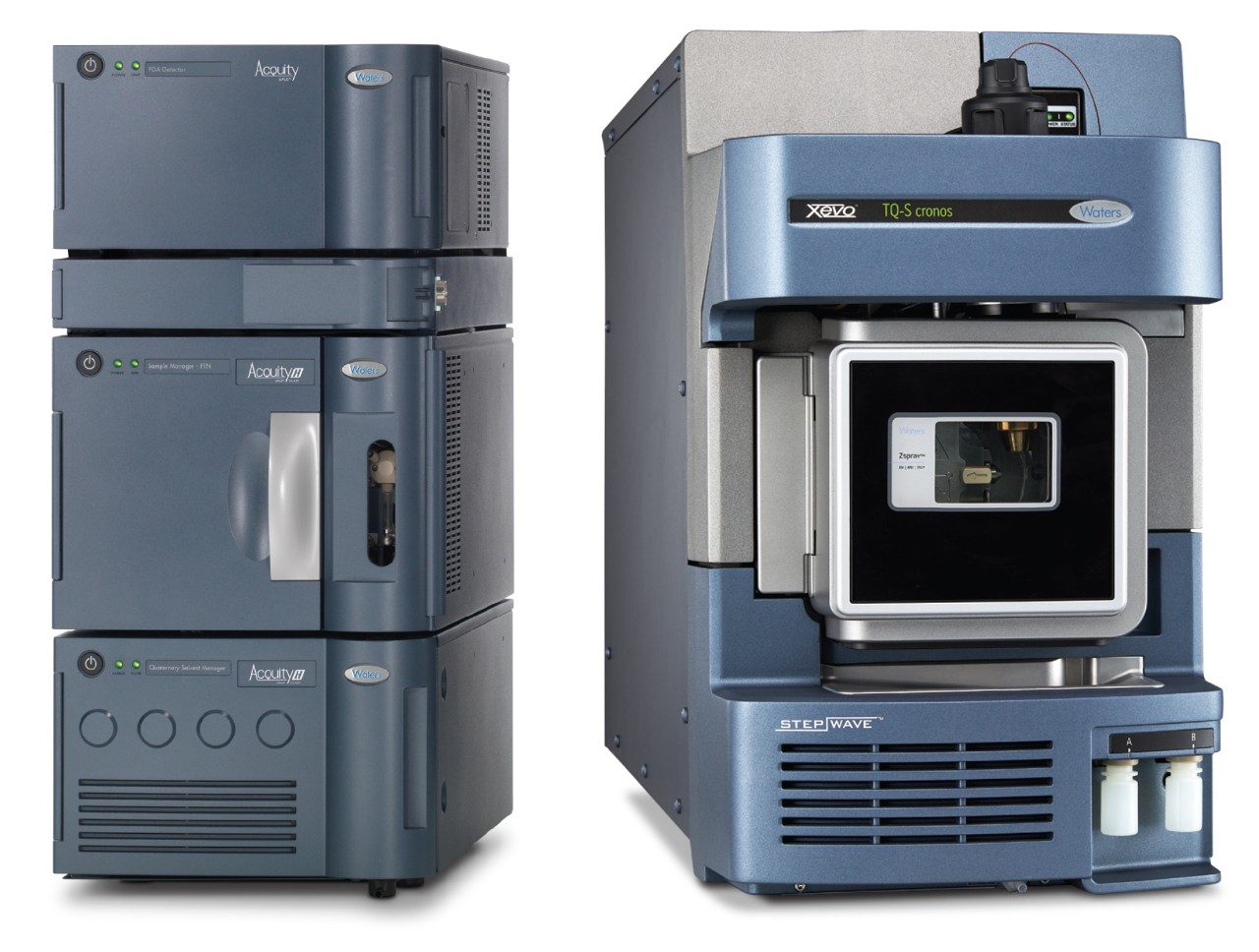 ACQUITY UPLC H-Class PLUS System and Xevo TQ-S cronos Tandem Quadrupole Mass Spectrometer