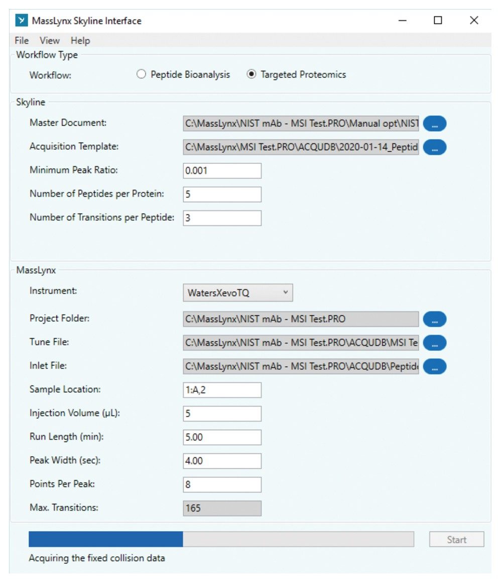 MassLynx Skyline interface