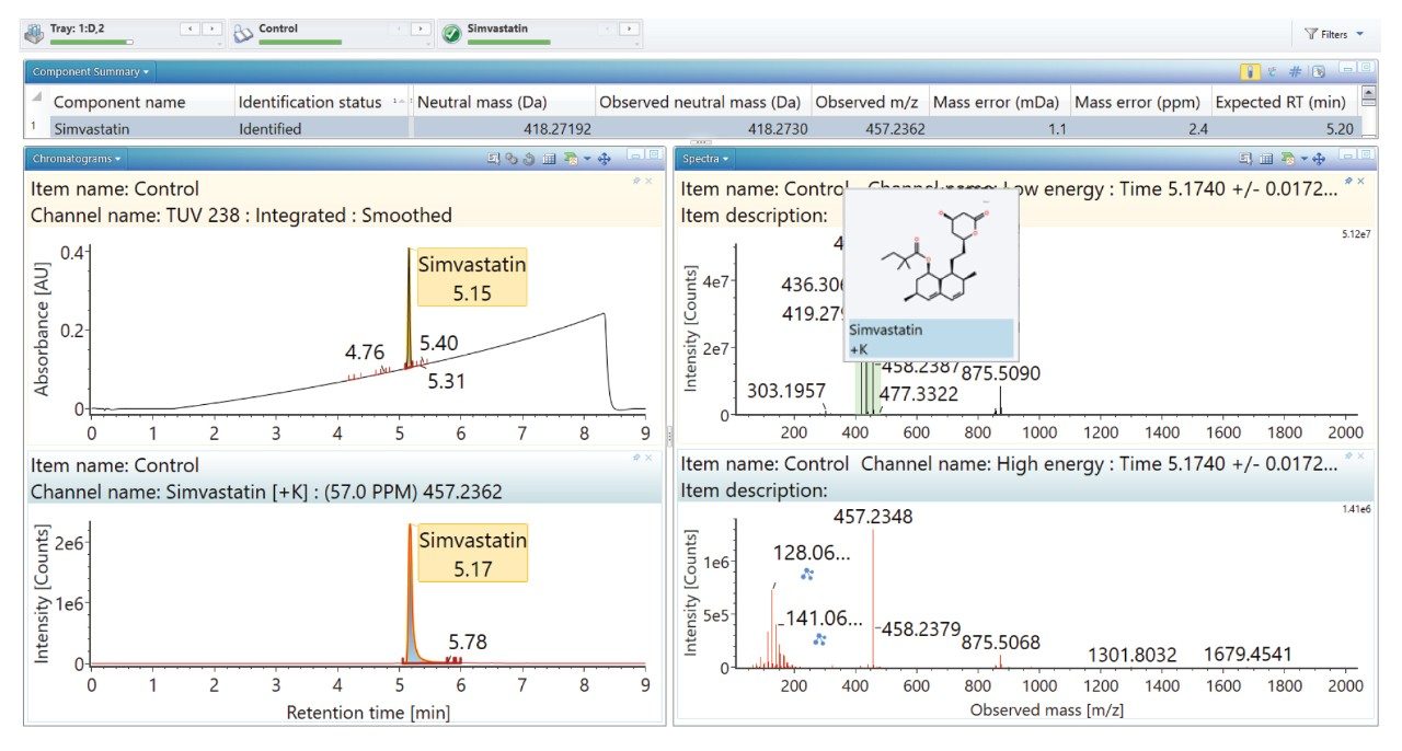 母体化合物辛伐他汀的UV/XIC，图中显示了辛伐他汀基于.mol文件的结构