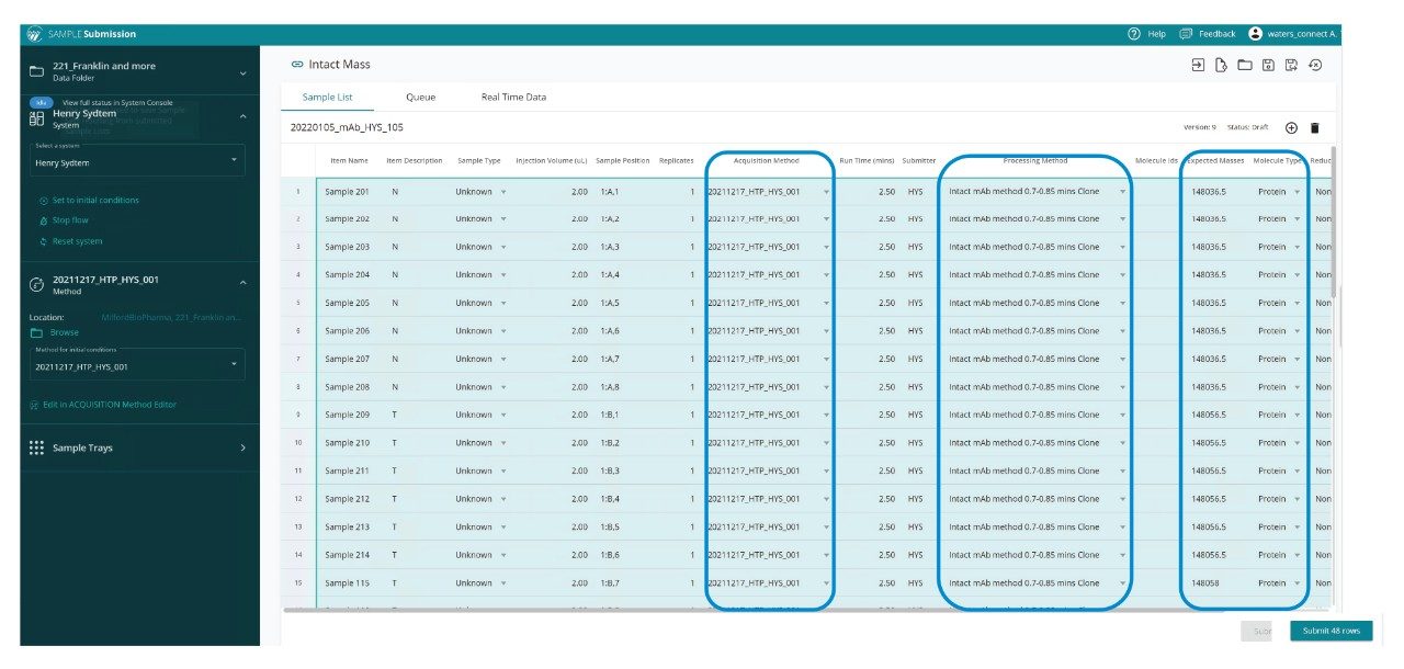 Acquire and Process Sample List. Instrument system, acqusition method, processing method can be selected accordingly. In additional, sample specific information can be added as needed to enable intelligent acquisition and processing on a sample-by-sample basis.