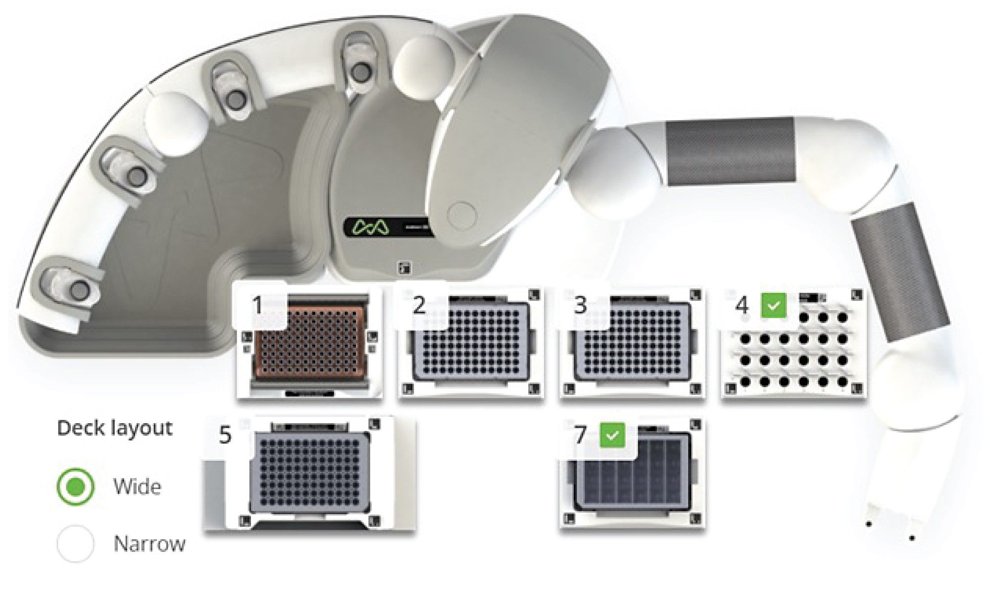 Andrew+ pipetting robot deck layout