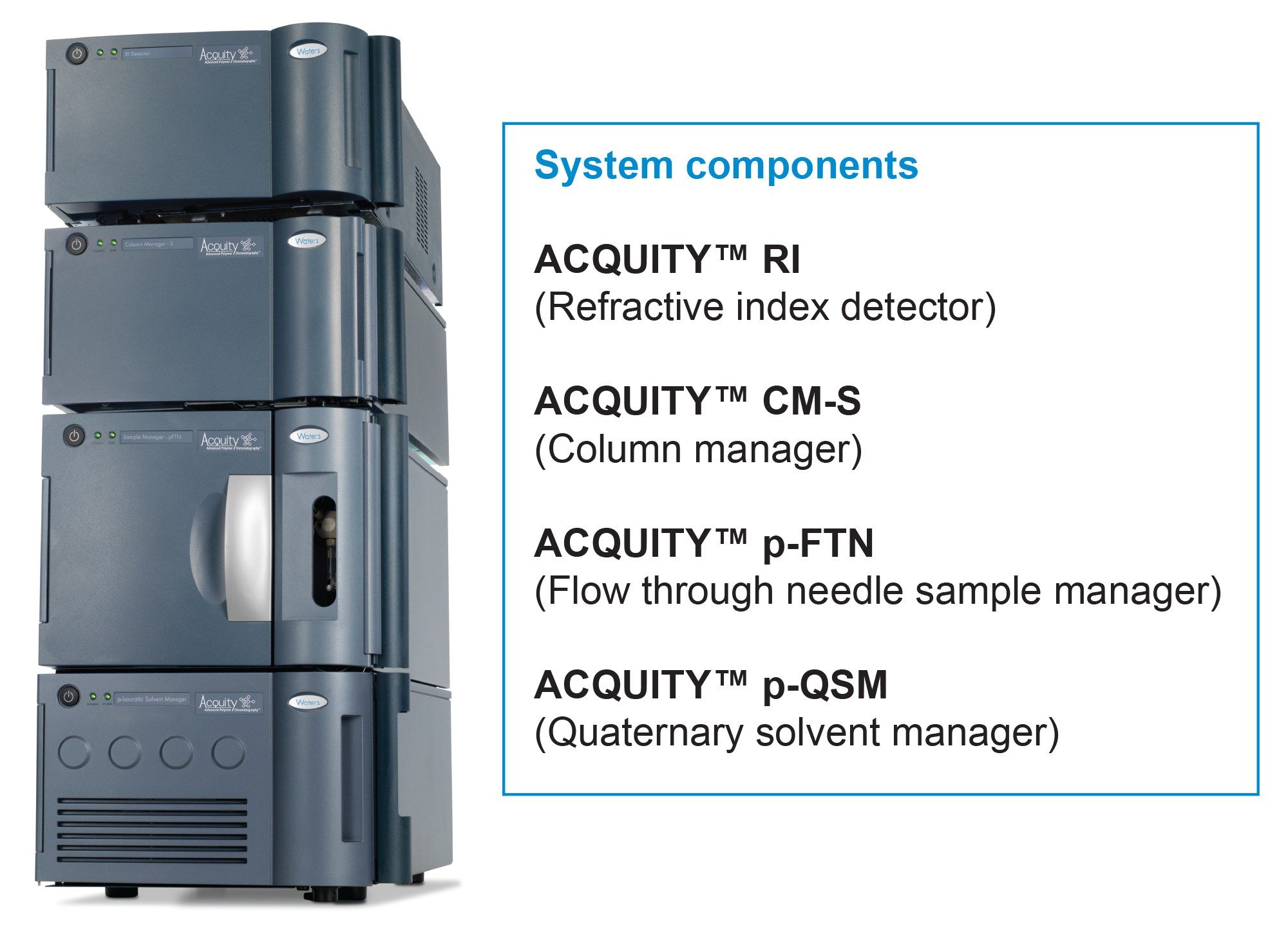 APC System and each component within the system described.