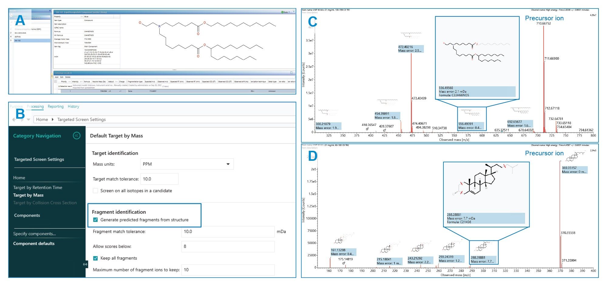 Steps for generating in-silico predicted structures for fragment ions in the UNIFI App