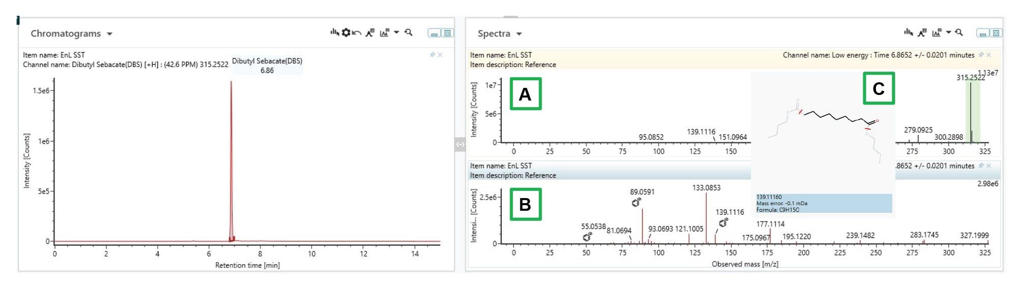 An example of MSE data for dibutyl sebacate