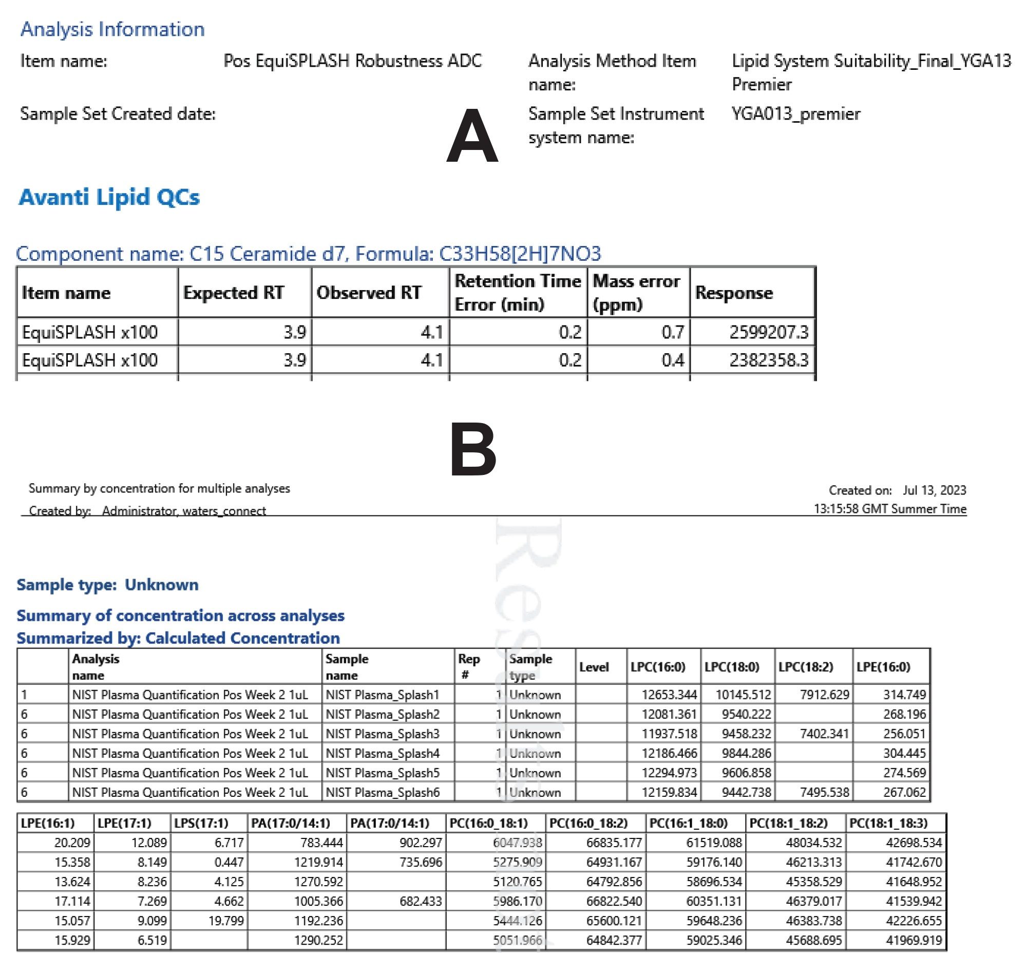 Example report templates for reporting data directly out of the UNIFI application can be customized