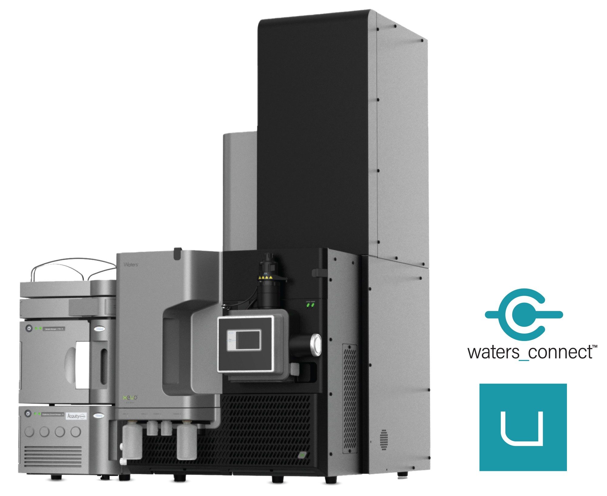 使用ACQUITY Premier UPLC（BSM、FTN、TUV）与Xevo G3 QTof质谱仪的联用系统进行采集。使用waters_connect信息学平台内的UNIFI应用程序采集、处理和报告数据