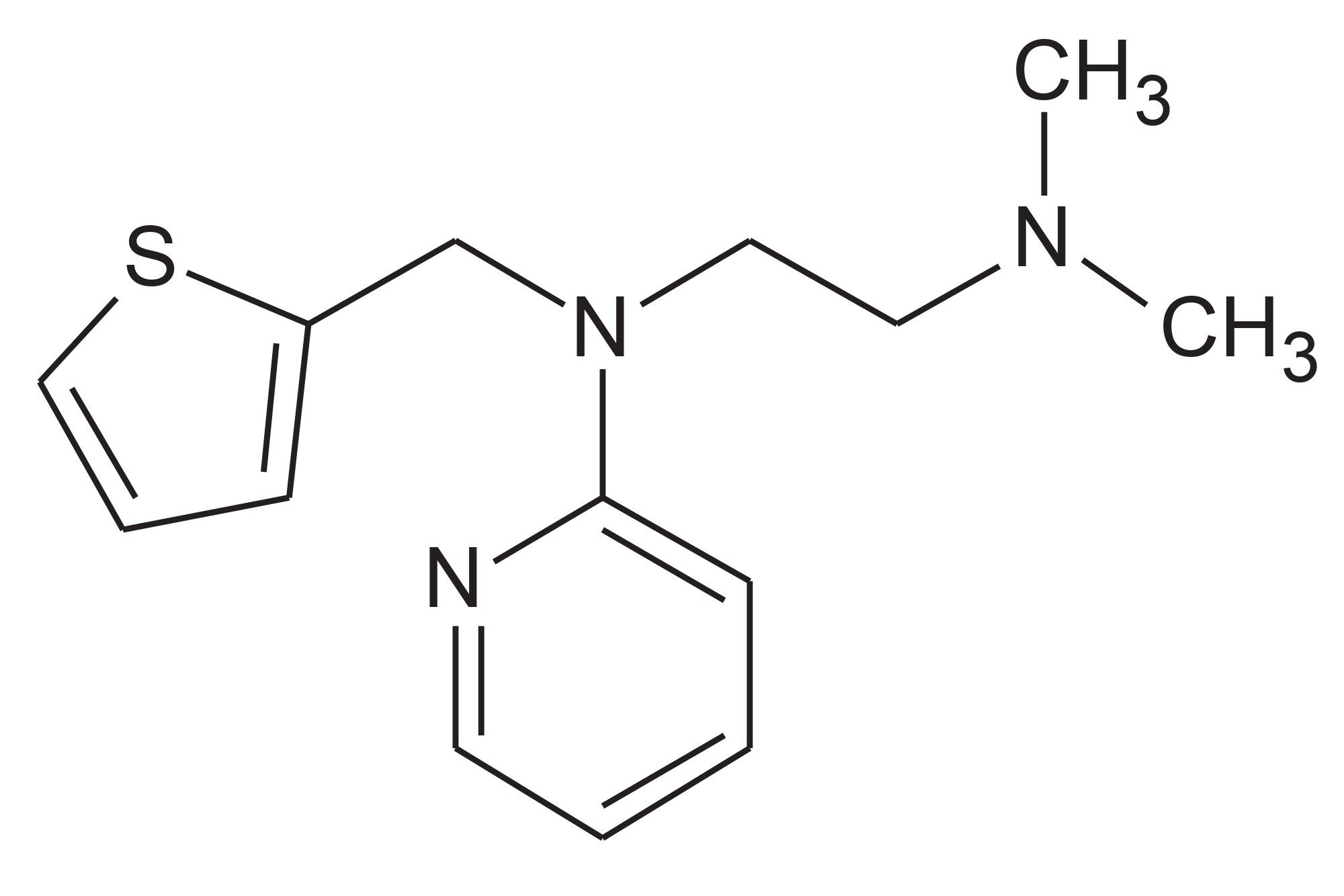 Methapyrilene (N,N-dimethyl-N'-pyridin-2-yl-N'-(2-thienylmethyl)ethane-1,2-diamine)