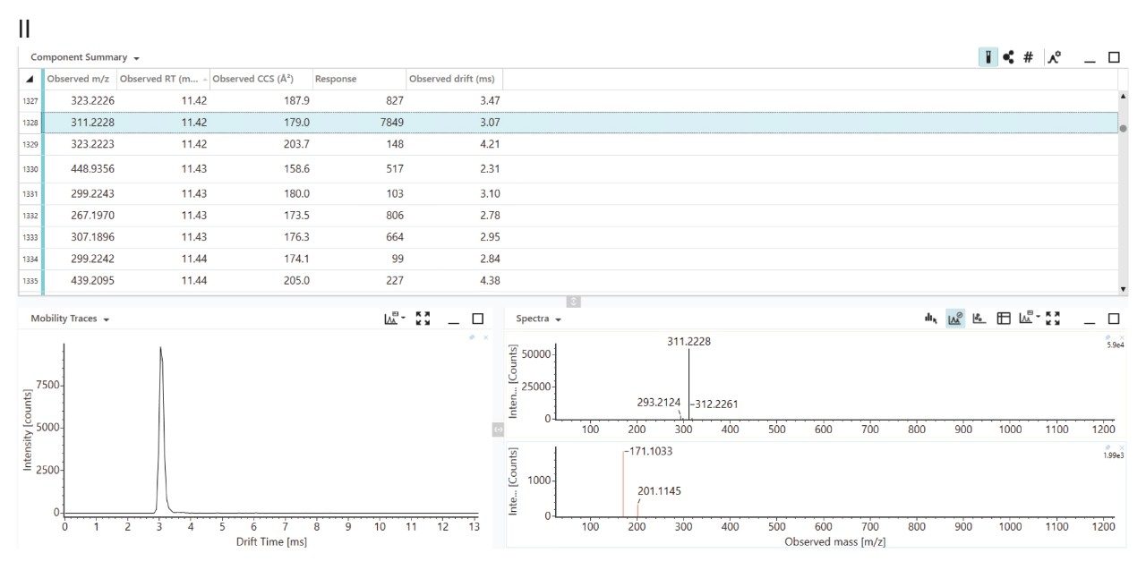 waters_connect Software component summary
