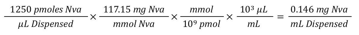 Convert molar concentration of IS to weight