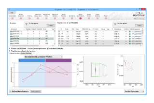 Quantify and identify proteins in your complex samples using the advantages of label-free analysis with Progenesis QI for proteomics.