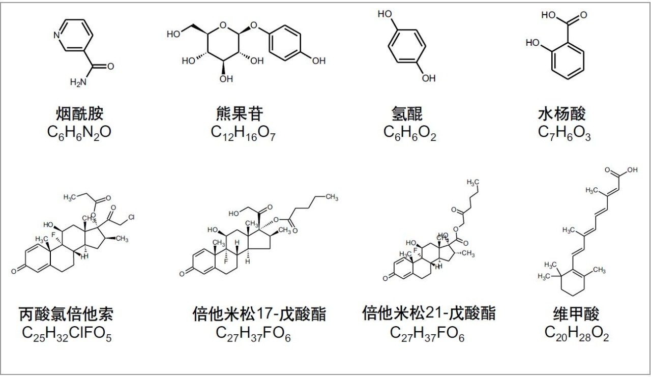 本研究中分析的皮肤美白剂的经验分子式和结构。