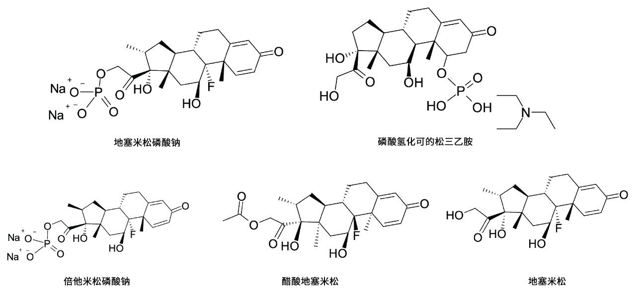 地塞米松磷酸钠、磷酸氢化可的松三乙胺和磷酸地塞米松相关化合物的化学结构