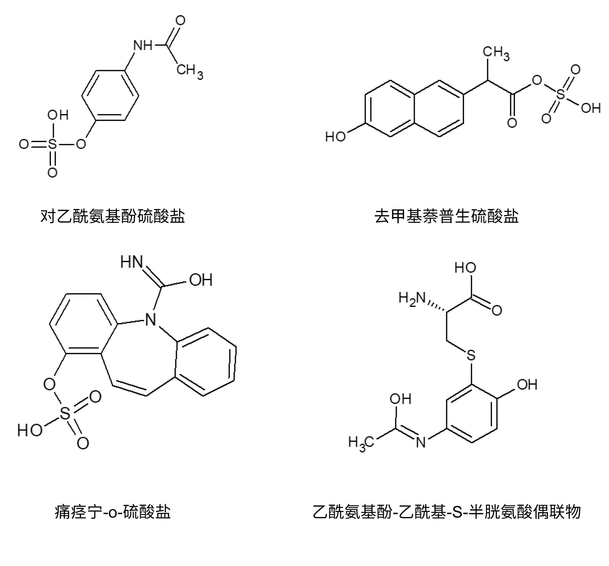 通过LC-MS ES+和ES- (>300,000 FWHM)人尿液筛查鉴定精细同位素结构的代谢物示例