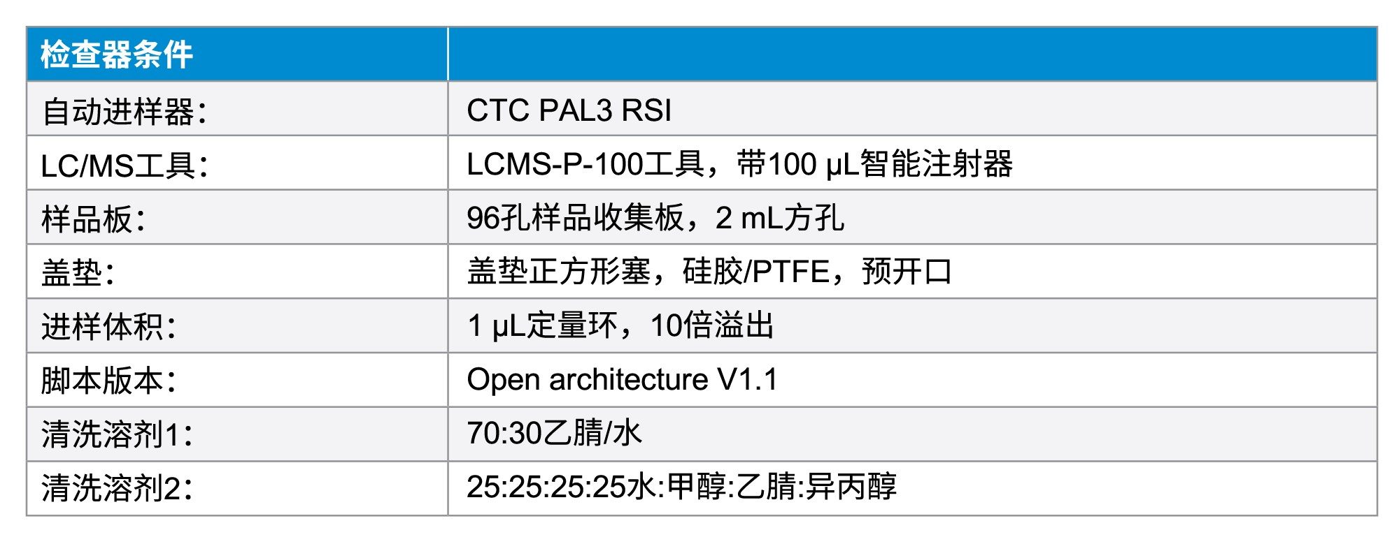 720008464en-t2